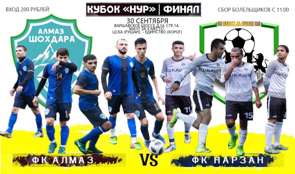 Финала чемпионата по футболу «Кубок Нур-2018»